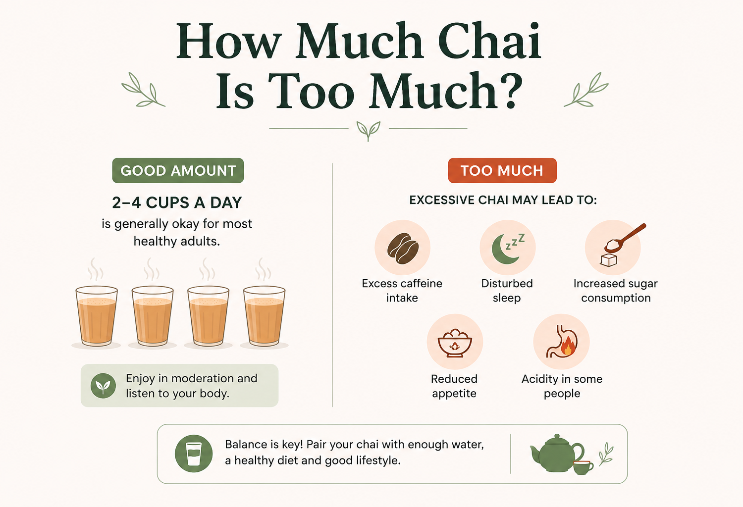 How Much Chai Is Too Much